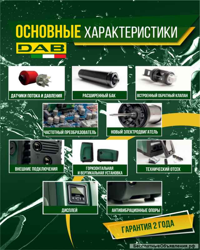 Насос для повышения давления воды E.SYBOX MINI3 изи бокс мини