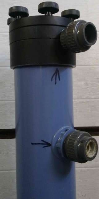 Мешочный фильтр"SILHORKO-EUROWATER A/S" тип EF 2