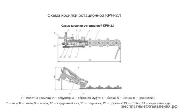 Косилка КРН 2,1 Мощная г. Киров