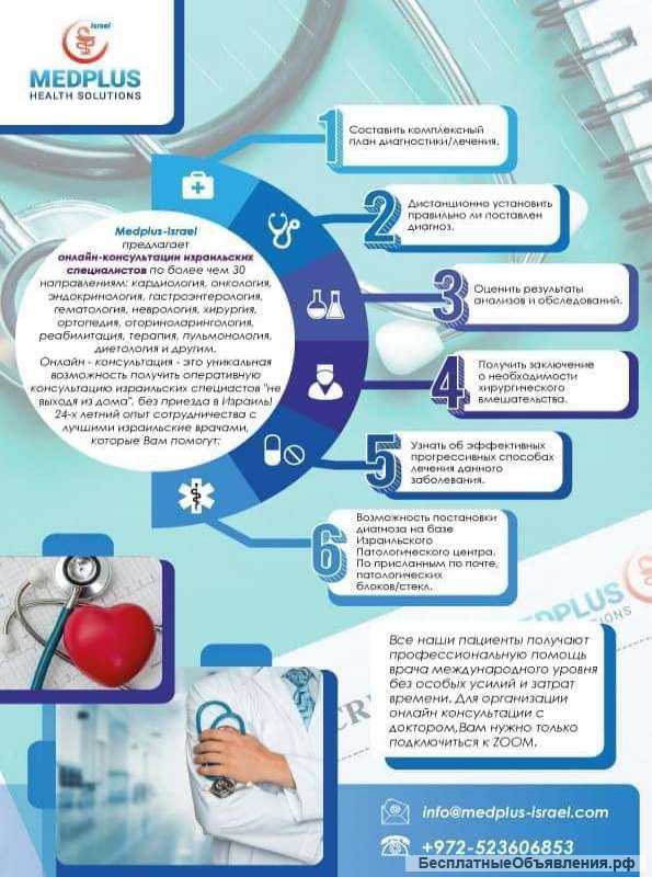 Israel's Medical Specialists - Second Opinion - consultations