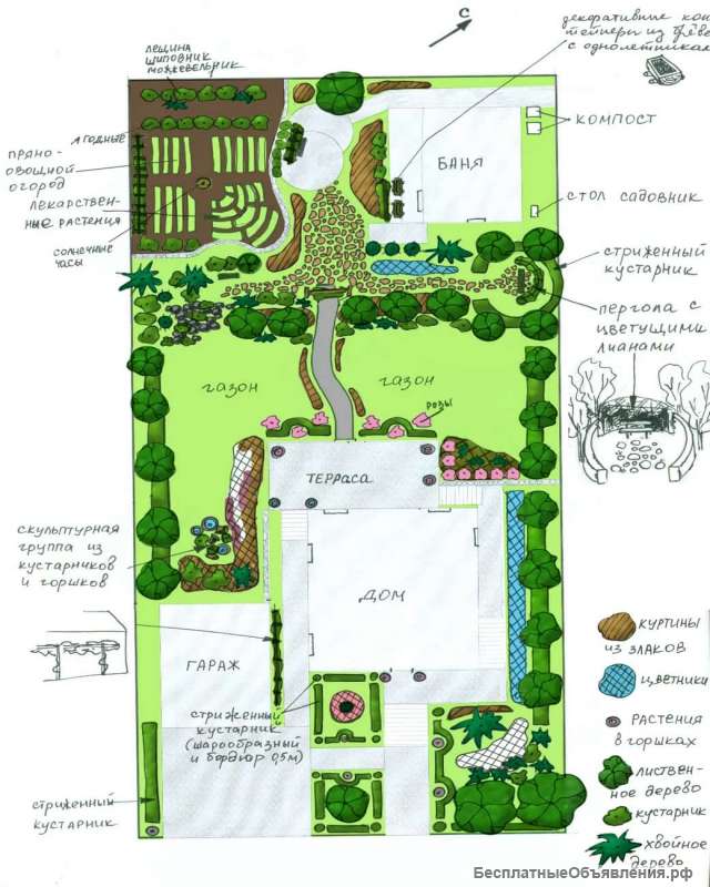 Ландшафтный дизайн