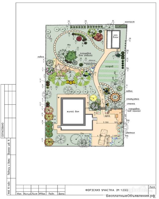 Ландшафтный дизайн