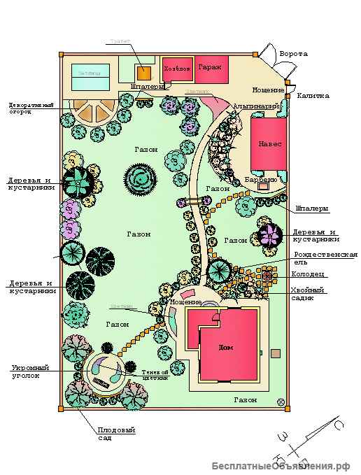 Ландшафтный дизайн