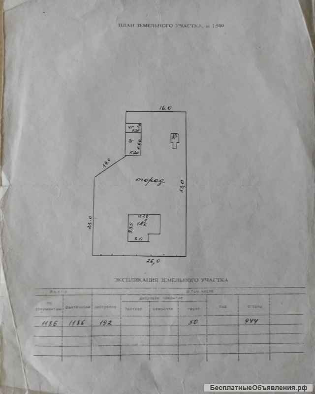 Котедж под Гомелем