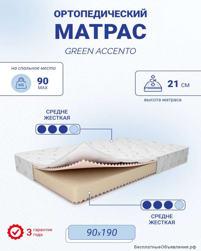 Матрасы от производителя, недорого