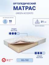 Матрасы от производителя, недорого