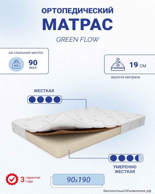 Матрасы от производителя, недорого