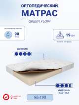 Матрасы от производителя, недорого