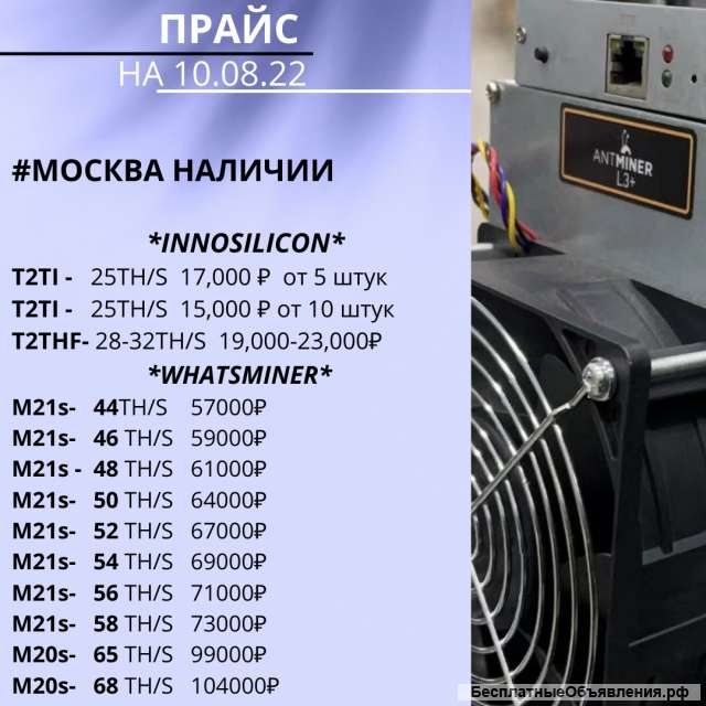 Майнеры (асики)