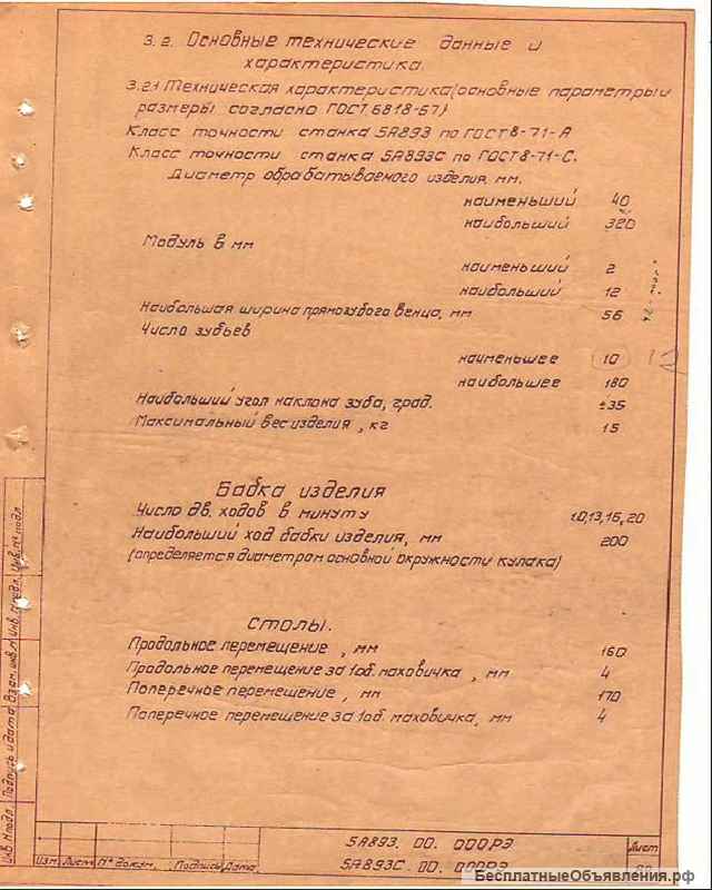 Станки зубошлифовальные 5А893