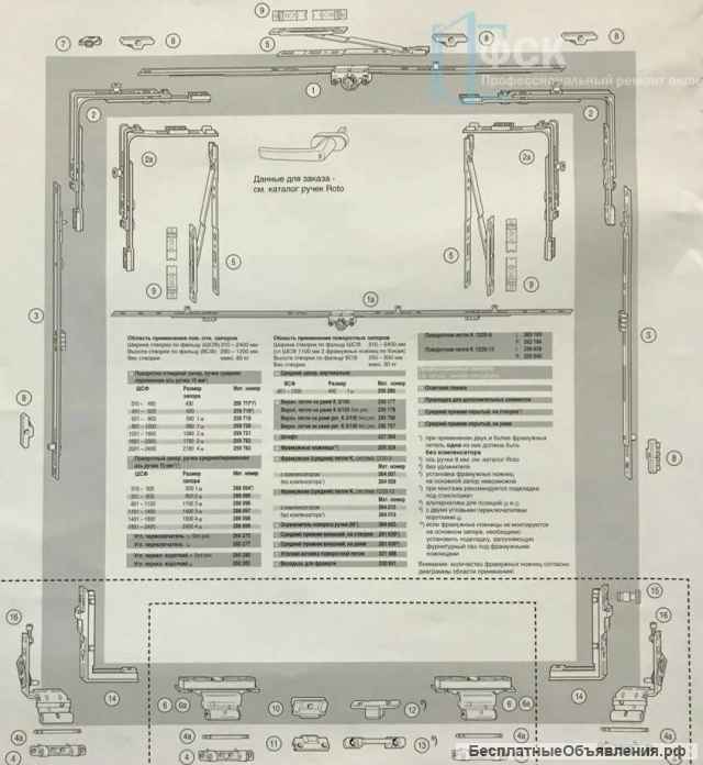 Замена и ремонт фурнитуры окна в Москве