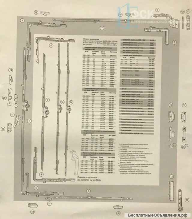 Замена и ремонт фурнитуры окна в Москве