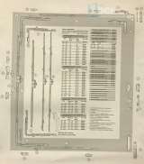 Замена и ремонт фурнитуры окна в Москве