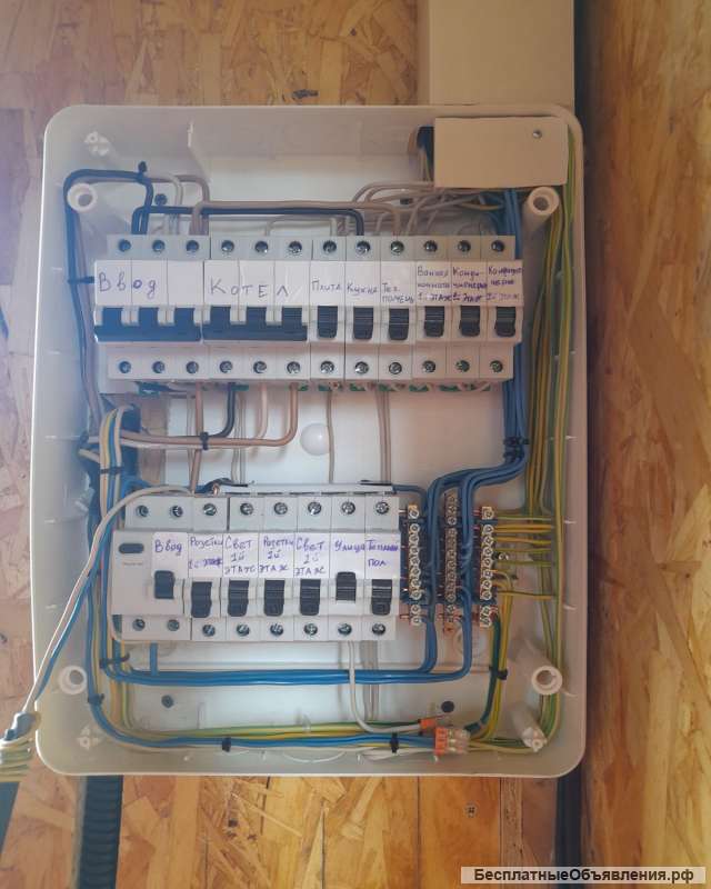 Ремонт газовых котлов, колонок, плит