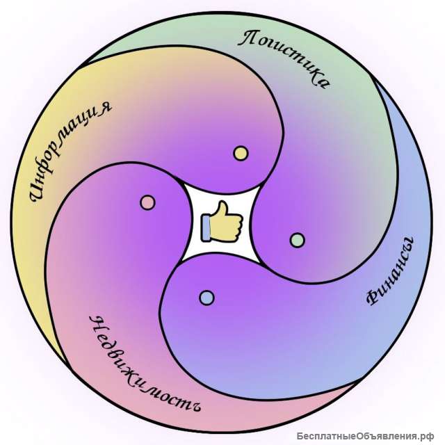 Ищу грамотного программиста в сложный проект Фронт или Универсал