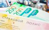 ОСАГО для молодых водителей в Красногорске