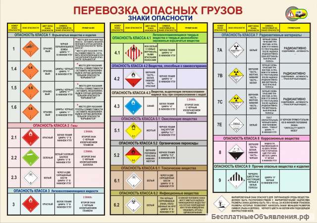 Обучение ДОПОГ АДР в Канске получить свидетельство допог Канск