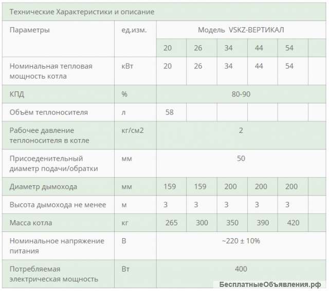 Полуавтоматические котлы ВСКЗ-ВЕРТИКАЛ (экологические)