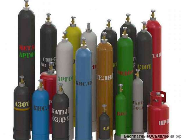 ПГС поверочные газовые смеси