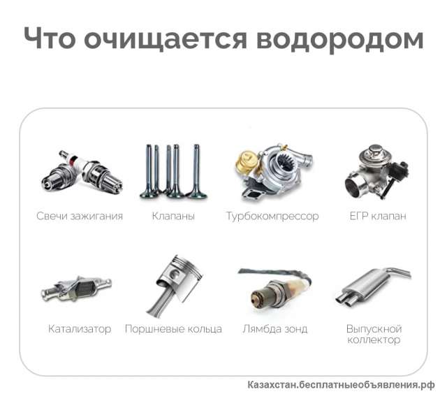АППАРАТНАЯ очистка И РАСКОКСОВКА двигателей