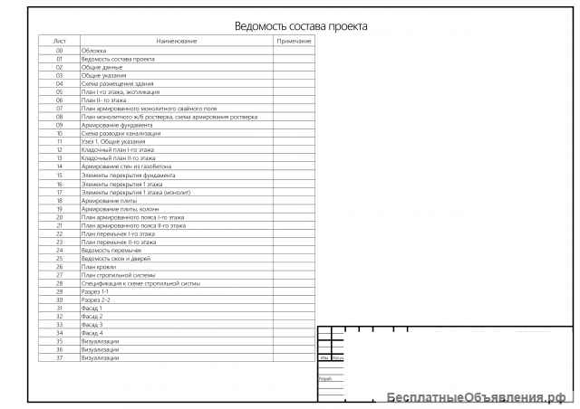 Проект дома