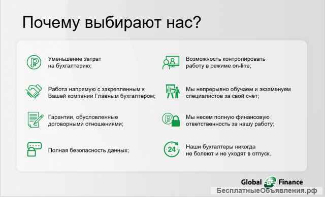 Аудиторские услуги для Вашего бизнеса