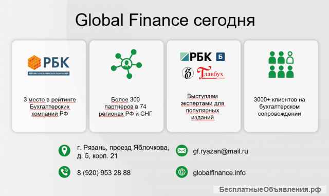Аудиторские услуги для Вашего бизнеса