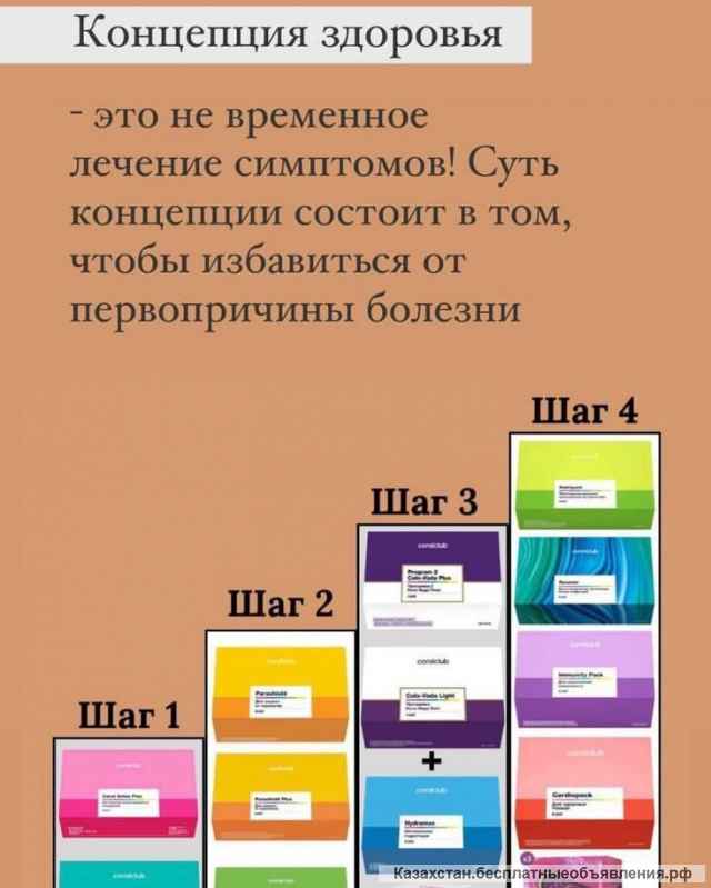 Дополнительный доход в любой точке мира