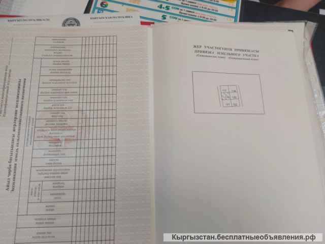 2 участка по 4 сотки, ул. Озерное-2, 6000 $, б/п