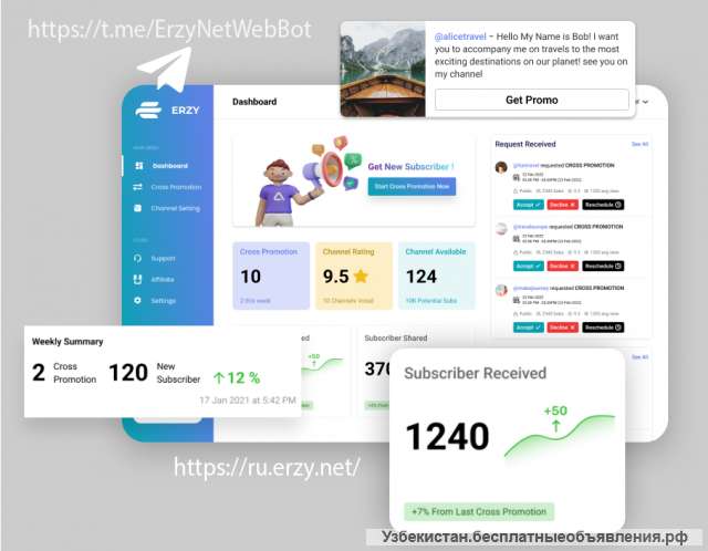 Раскрути Телеграм канал