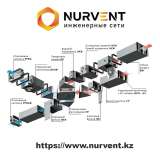 Вентиляция в Алматы и Астане