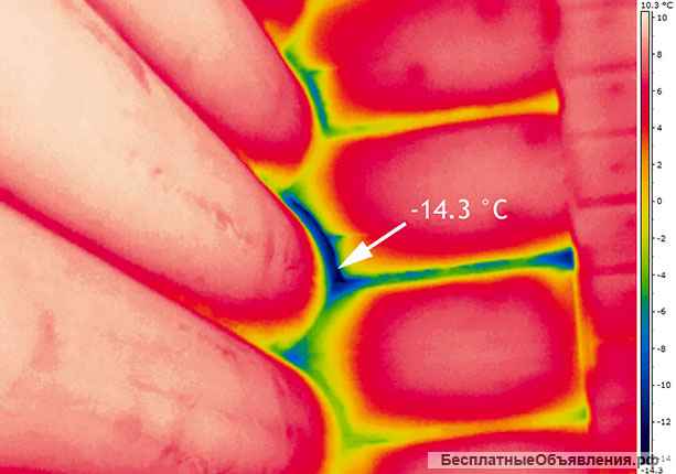 Тепловизионное обследование в Москве и МО
