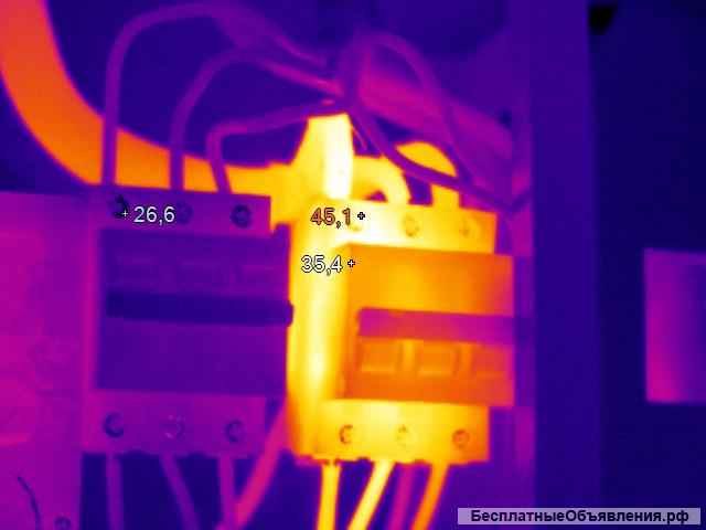 Тепловизионное обследование в Москве и МО