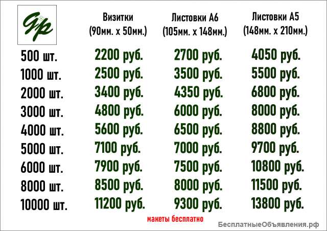 Визитки листовки широкоформатная печать