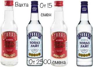 Упаковщик на ликеро-водочный завод в Москве с проживанием