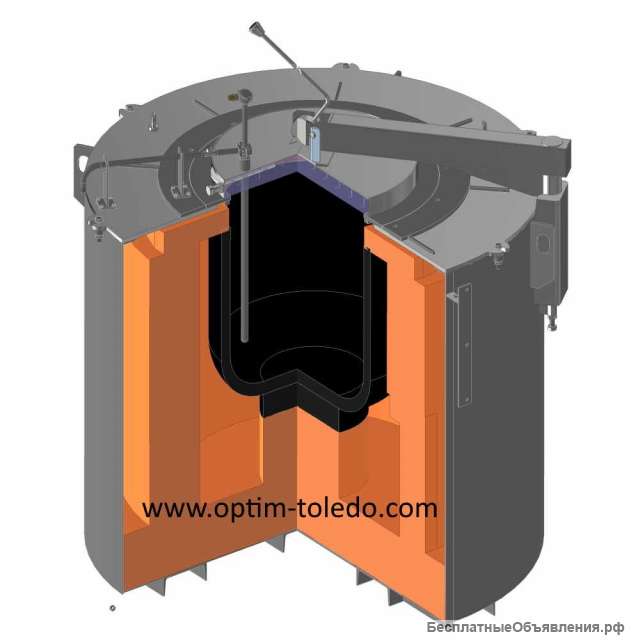 Тигельная печь