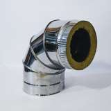 Дымоходы из нержавеющей стали Вектор-Тяги