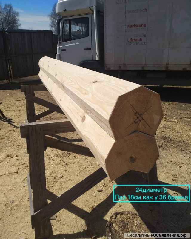 Пилорама Многофункциональная Углоповоротная Ураган Тагер