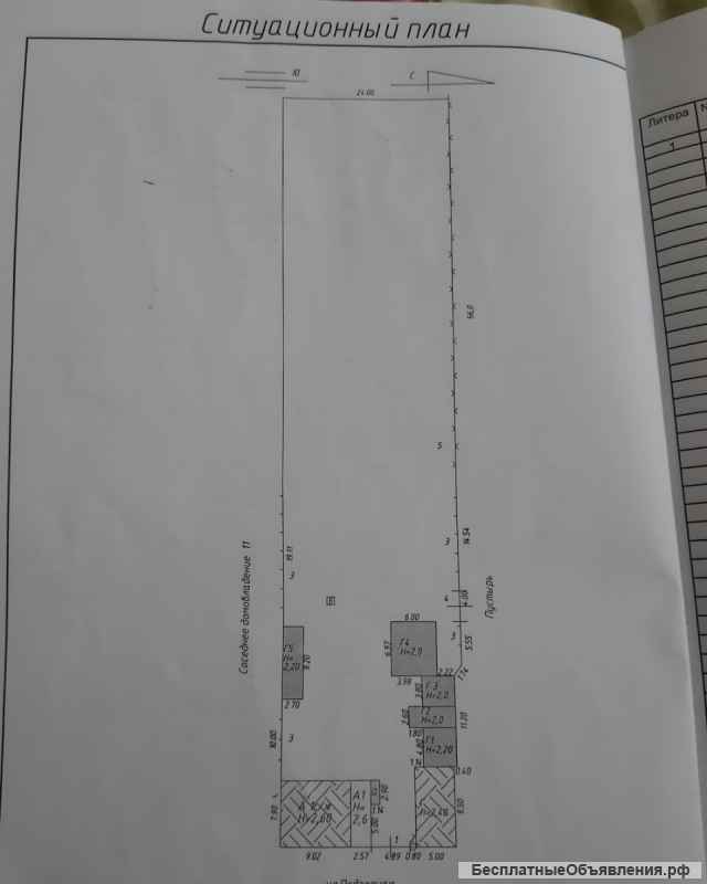 Дом на юге России
