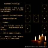 Авторский расклад «Речи умерших»