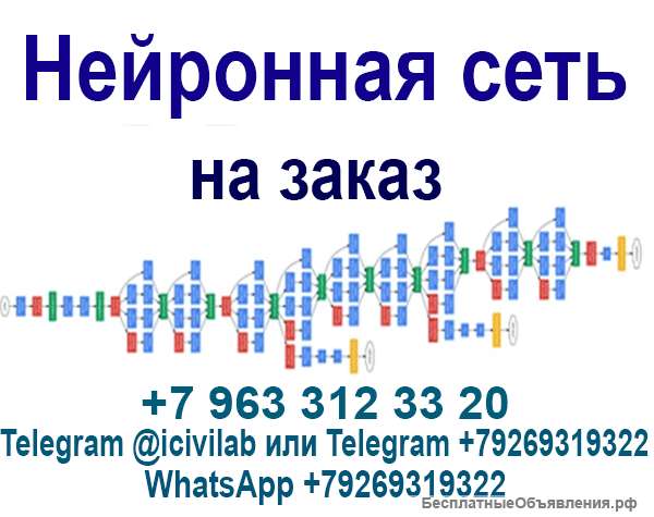 Создам нейронную сеть для организаций