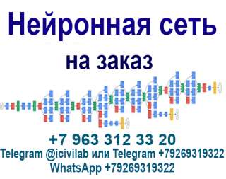 Создам нейронную сеть для организаций