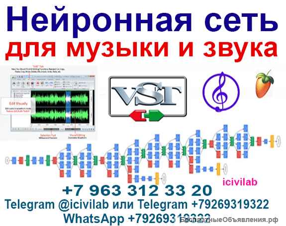 Создам нейронную сеть для организаций