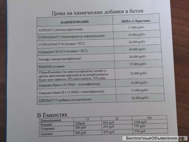 Бетон от производителя, лаборатория, хим добавки