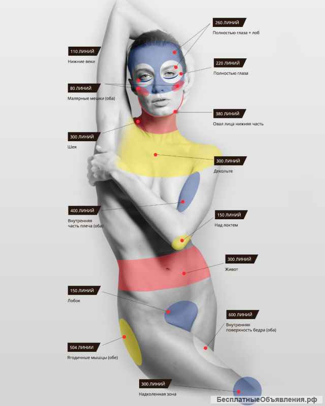 Бесплатно ищу модель на лифтинг