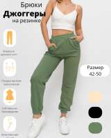 Инфографика
