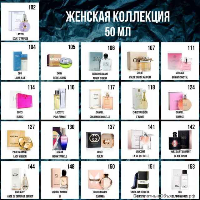 Чешские духи премиум класса