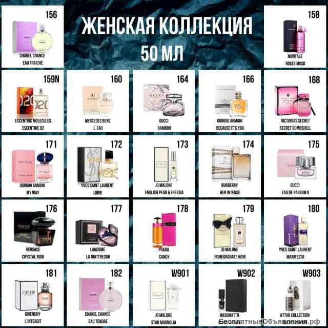 Чешские духи премиум класса