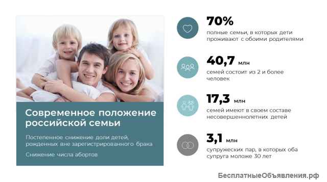 Презентации для выступлений, отчетов, вебинаров