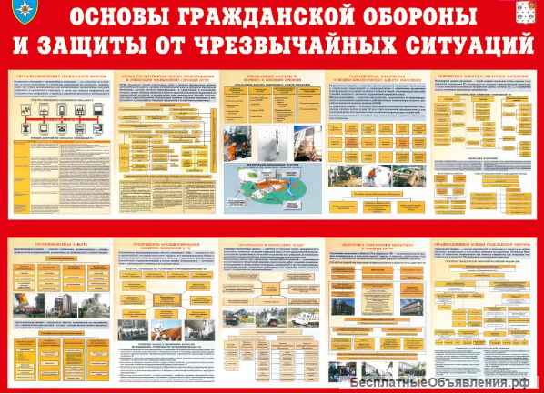 Стенды информационные по безопасности